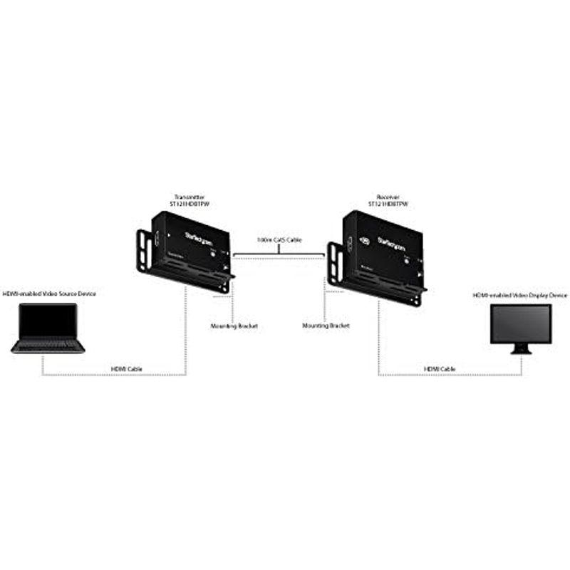 StarTech.com HDBaseT対応HDMIエクステンダー カテゴリ5e カテゴリ6