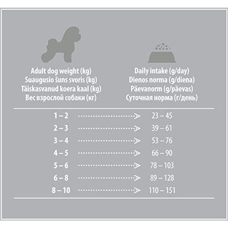 Natures protection DOG ネイチャーズプロテクション 「ホワイトドッグ 10kg 」 NPS45664 マイクロゼオゲ 10kg protection DOG ネイチャーズプロテクション ホワイトドッグ NPS45664 マイクロゼオゲ