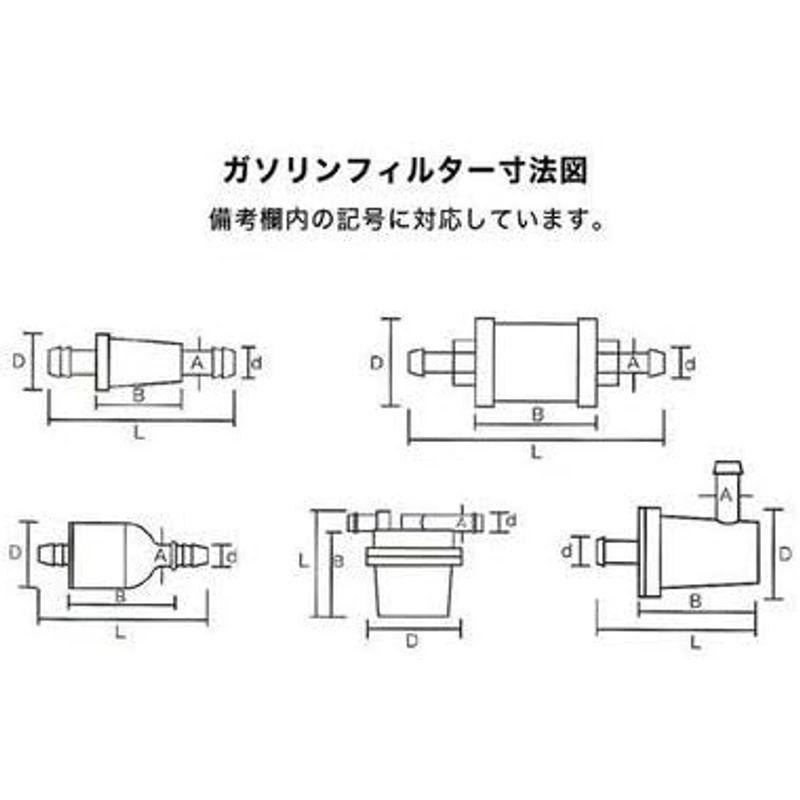 送料込！　KIJIMA　キジマ　燃料フィルター　105-2206　ホワイト