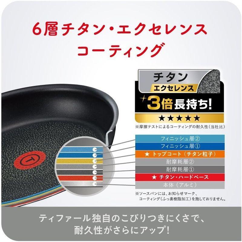 ティファール フライパン 鍋 9点 セット IH対応 「 インジニオ・ネオ