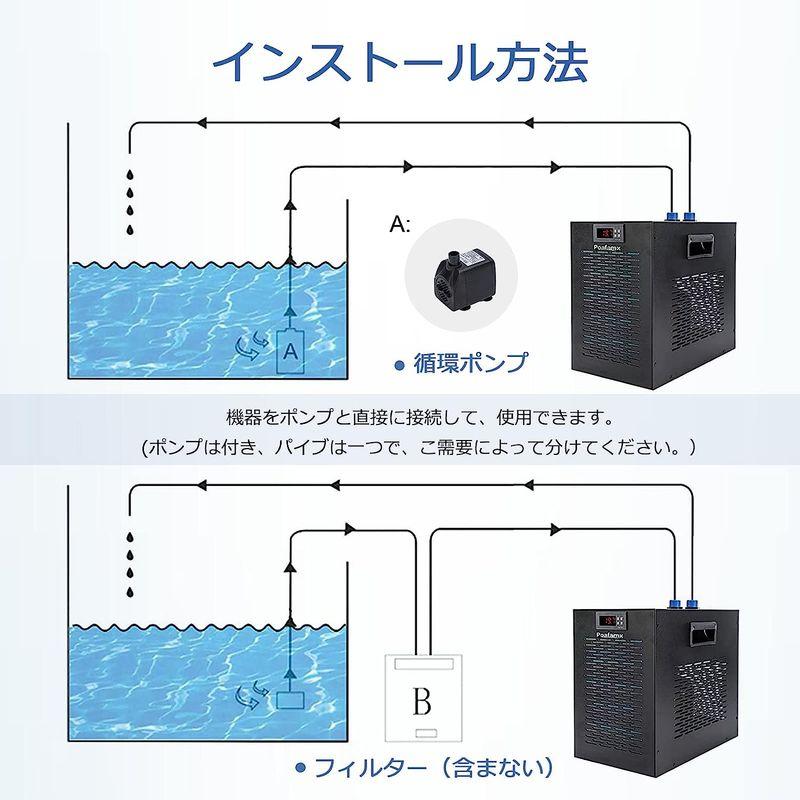Poafamx 水槽クーラー 15-28℃調整可能 160Lコンプレッサー式 パイプ付き 循環ポンプ付き 海水・淡水両用 日本語取り扱い説明 水槽クーラー 160Lコンプレッサー式 パイプ付き 循環ポンプ付き 海水 淡水両用 日本語取り扱い説明