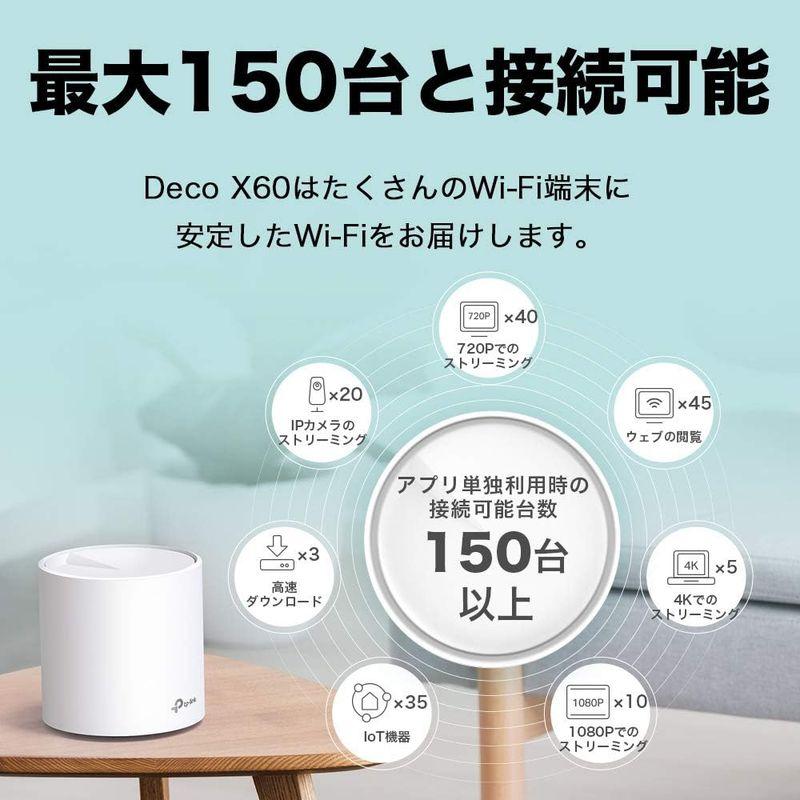 TP-Link メッシュ WiFi 6 ルーター dual band PS5 / ipad/Nintendo Switch/iPhone シ