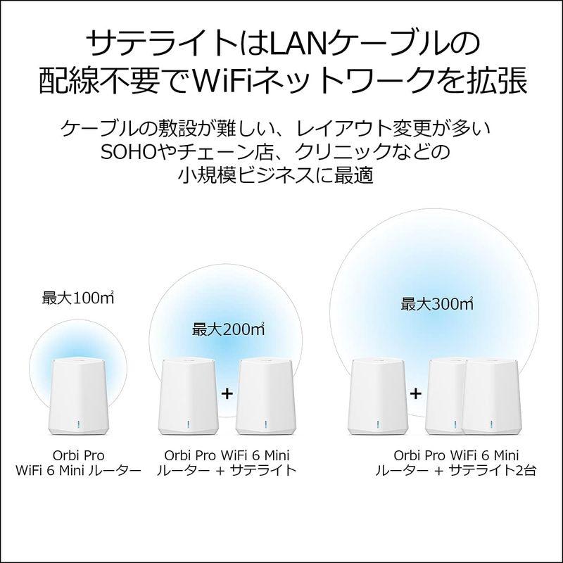 ネットギア NETGEAR Orbi Pro WiFi6 Mini メッシュWiFi AX1800 ルーター 法人向け VLAN WPA3 Orbi Pro メッシュWiFi NETGEAR WiFi6 Mini AX1800 ルーター 法人向け VLAN WPA3 WiFi