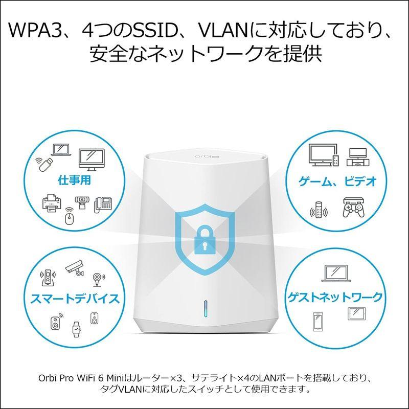 ネットギア NETGEAR Orbi Pro WiFi6 Mini メッシュWiFi AX1800 ルーター 法人向け VLAN WPA3 Orbi Pro メッシュWiFi NETGEAR WiFi6 Mini AX1800 ルーター 法人向け VLAN WPA3 WiFi
