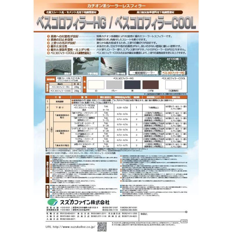 スズカファイン　下地調整塗材　ベスコロフィラーHG　黒　20kg