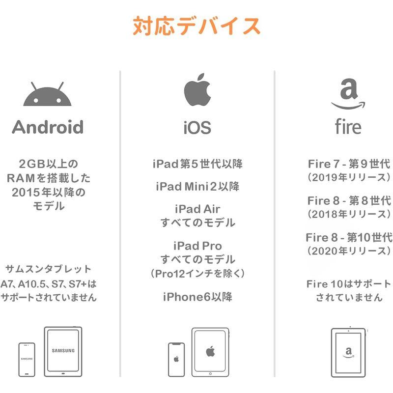 Playshifu Plugo Stem Pack (カウント＆リンク＆レターズ｜モンテッソーリ｜日本語対応・正規版｜ 6?10歳対象 ｜タ Plugo Stem Pack カウント＆リンク＆レターズ｜モンテッソーリ｜日本語対応 正規版｜ 10歳対象 ｜タ 3in1 セットは カウント リンク STEAM