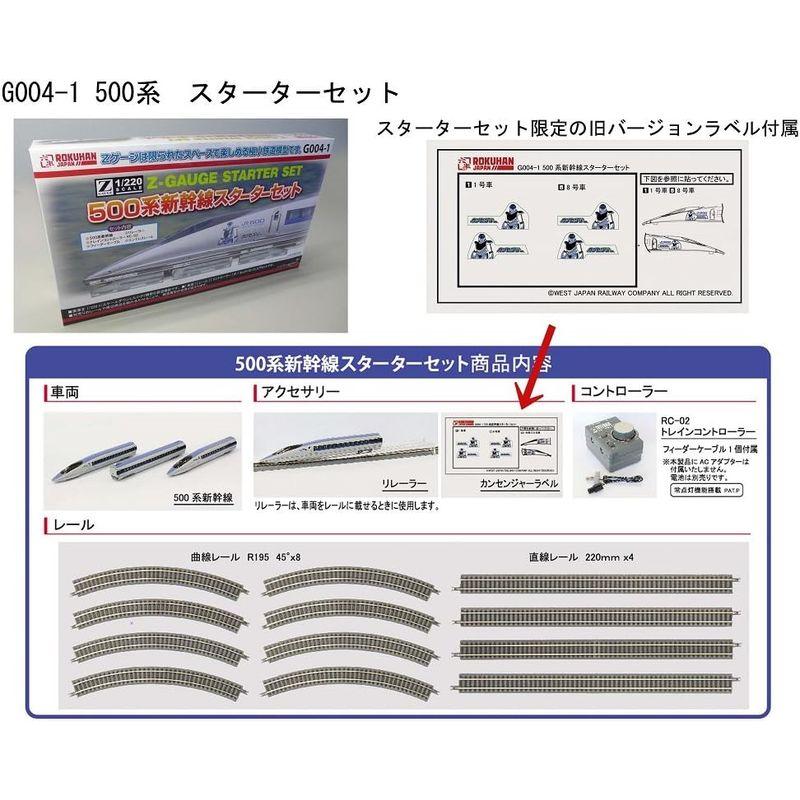 ロクハン Zゲージ G004-1 500系新幹線 スターターセット