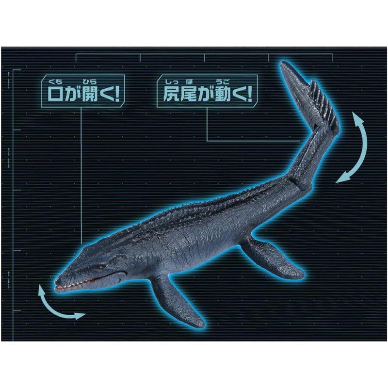 アニア ジュラシック・ワールド モササウルス｜br-select-store｜03
