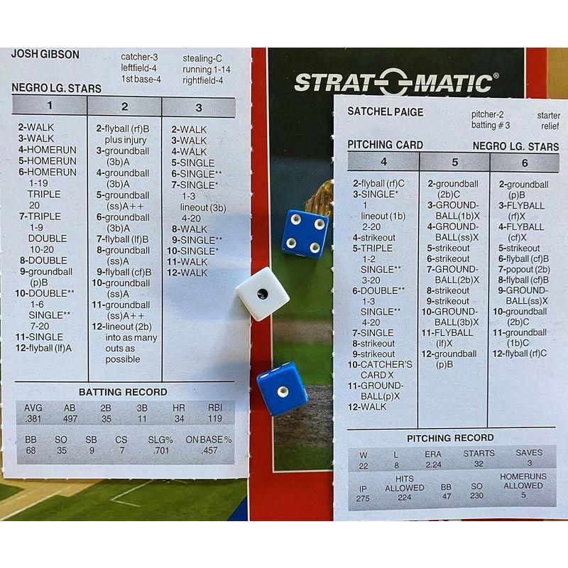 Strat-O-Matic 野球ネグロリーグスターゲーム｜br-select-store｜02