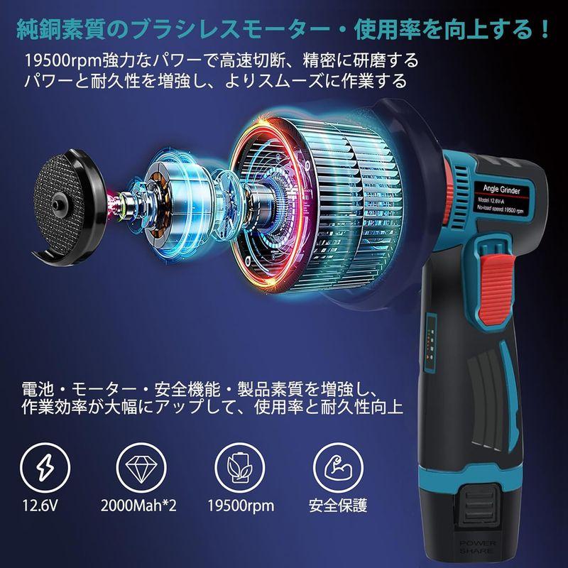 改良型ディスクグラインダー 充電式 12.6V 電池/モーター増強 76 改良型ディスクグラインダー 充電式 12.6V 電池/モーター増強 76