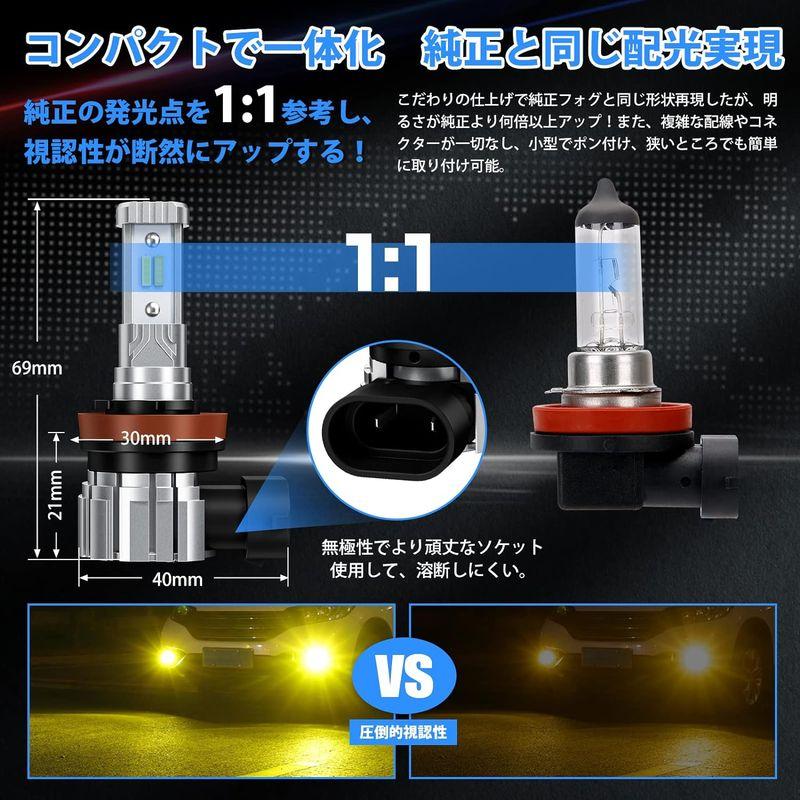 2023年爆光モデルSUPAREE H8 LED フォグ 3色切り替え H11 LED フォグランプ H16 LED フォグランプ 3色切替｜br-select-store｜08