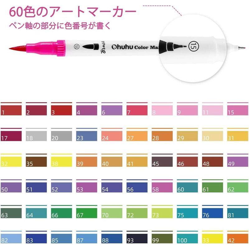 Ohuhu カラーペン Amazon.co.jp: Ohuhu アートマーカーペン 160色 カラーペン