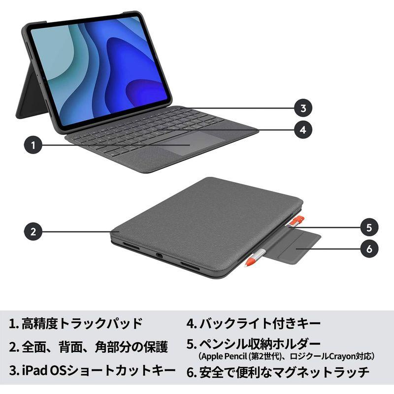ロジクール iPad Pro 11インチ 第4世代 第3世代 第2世代 第1世代 対応 