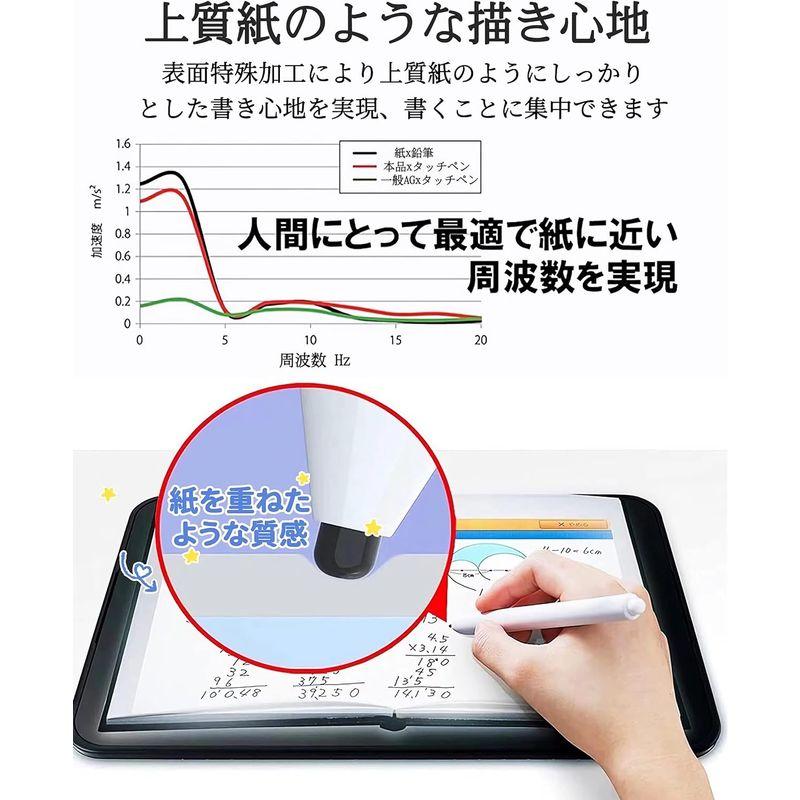 JPフィルター専門製造所 iPad 10.2 用の 保護フィルム (第9世代 2021 / 第8世代 2020 / 第7世代 2019)フィ｜br-select-store｜08