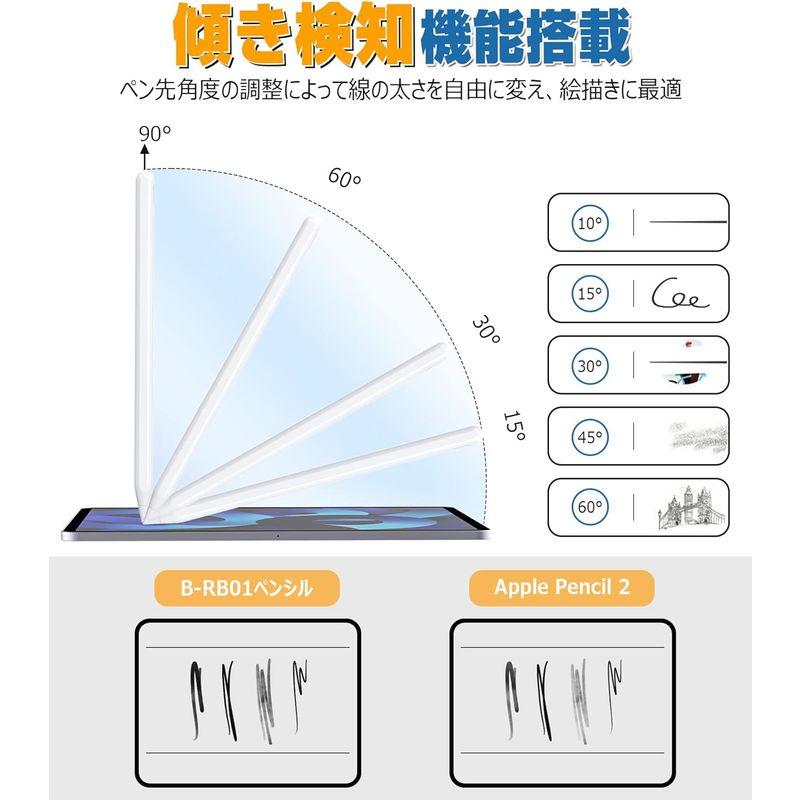 2023年新登場 ワイヤレス/Type-C急速充電タッチペン iPad スタイラスペン Ciscle アップルペンシル 磁気吸着充電 app｜br-select-store｜07