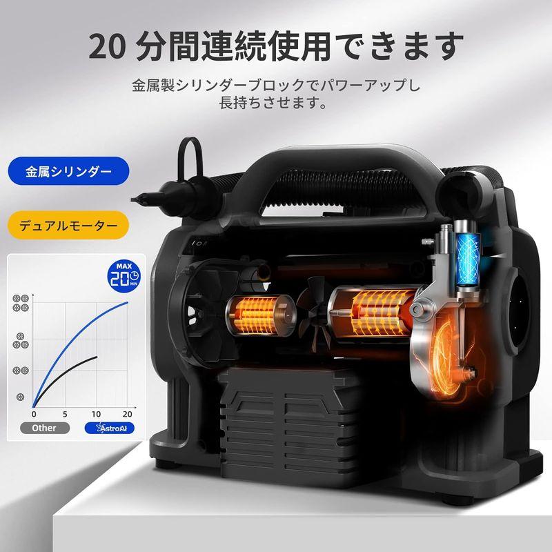 AstroAI エアーコンプレッサー 電動空気入れ 電動エアーポンプ 1100KPa AC/DC/充電式バッテリー給電 ポータブル 車タイヤ｜br-select-store｜05