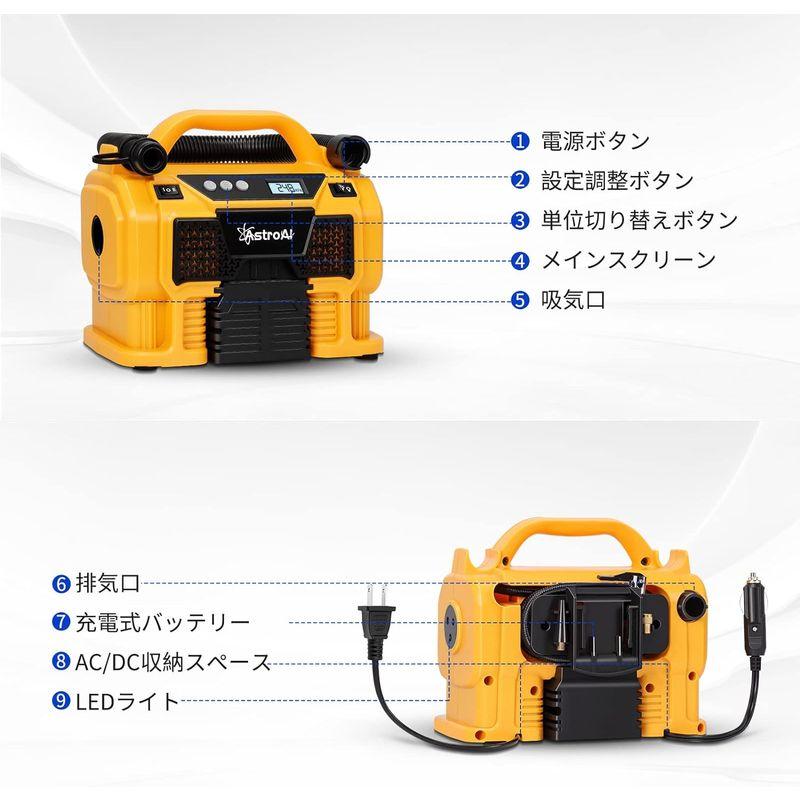 AstroAI エアーコンプレッサー 電動空気入れ 電動エアーポンプ 1100KPa AC/DC/充電式バッテリー給電 ポータブル 車タイヤ｜br-select-store｜08