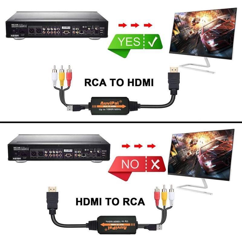 AuviPal 最新のTVでVHS / VCR / DVDプレーヤー/ゲームコンソールを再生するためのRCA-HDMIコンバーター、オールイ｜br-select-store｜07