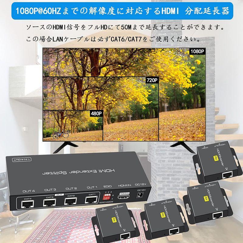 ☆ 4HDMI 出力HDMI 分配 エクステンダー EX714 単電源 4HDMI 出力HDMI 分配 エクステンダー EX714 単電源 イーサネット