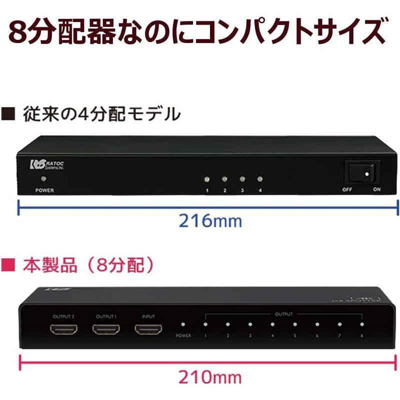 4K60Hz対応1入力8出力HDMI分配器 RS-HDSP8P-4K｜br-select-store｜04