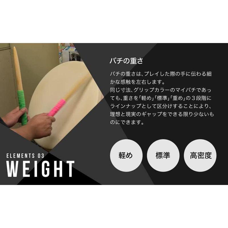 ガンプラ【HG】 | ブックマーケットエーツー豊川店 | 株式会社キューブ