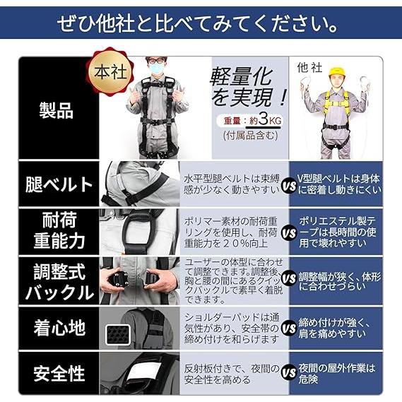 Cotohar フルハーネス安全帯 墜落制止用器具 新規格適合 特製