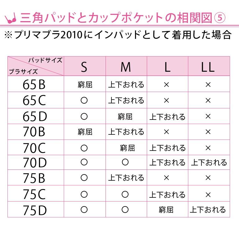 ブラデリスニューヨーク ブラデリス・三角パッド 1枚 BRNY｜bradelisny｜10