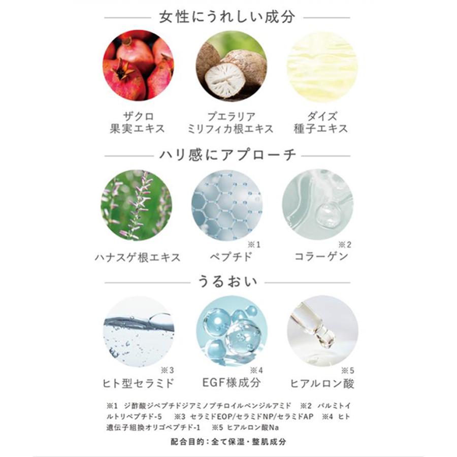 BRADELIS NewYork（ブラデリスニューヨーク） 化粧品 コスメ ボディ
