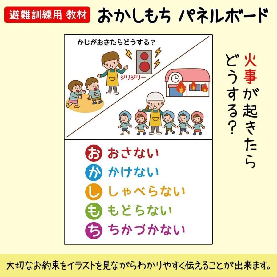 イラスト パネルボード おかしもち 火事 避難時 の お約束 防災 避難訓練 すぐに実演可能 室内 屋外 仕様 Braggart 通販 Yahoo ショッピング