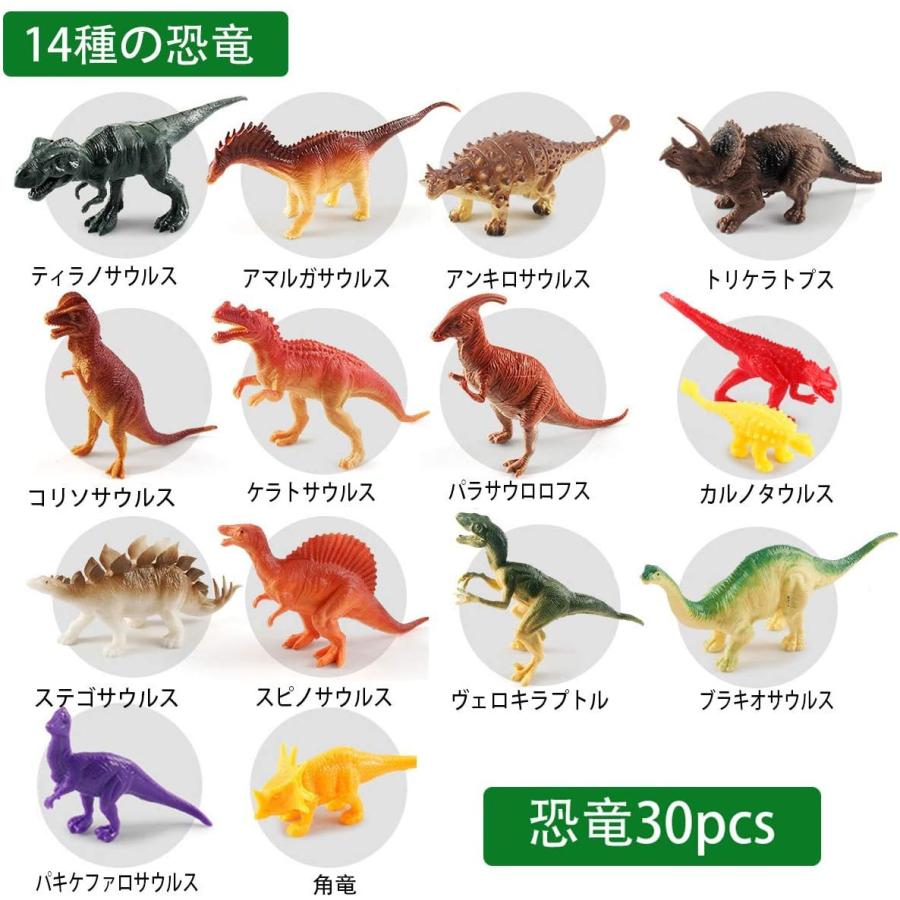 恐竜 おもちゃ 52個セット 人気 大きい アニア トリケラトプス ティラノサウルス レックス ヴェロキラプトル 創造できる恐竜公園 女の子 Braggart 通販 Yahoo ショッピング