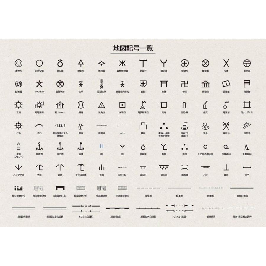 下敷き 地図記号 Psck Braggart 通販 Yahoo ショッピング
