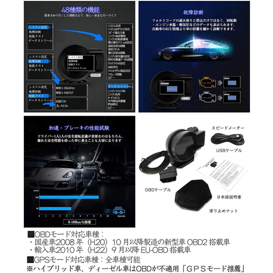 ヘッドアップディスプレイ Hud Obd2 タコメーター スピードメーター Obd2 Gps両対応 マルチメーター 追加メーター 車載 電圧 Braggart 通販 Yahoo ショッピング
