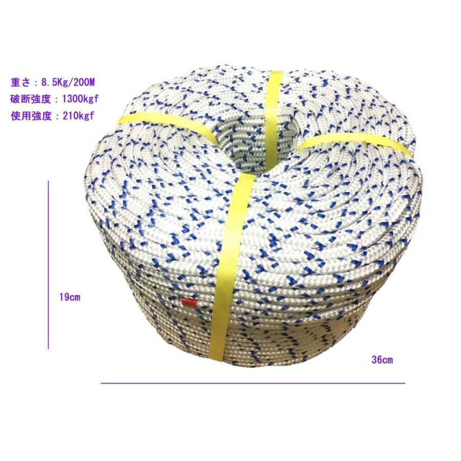 50 Off 青ステッチ ダブルブレイド パイレン10mm 0m Wpf10 0 Braiding Co 通販 Yahoo ショッピング 人気ショップが最安値挑戦 Mediquicklab Com