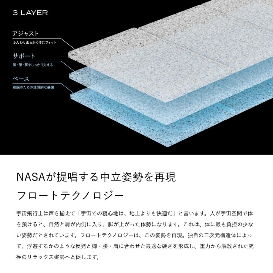 ブレインスリープ マットレス フロート クイーン 折りたたみ 三つ折り 洗える_4