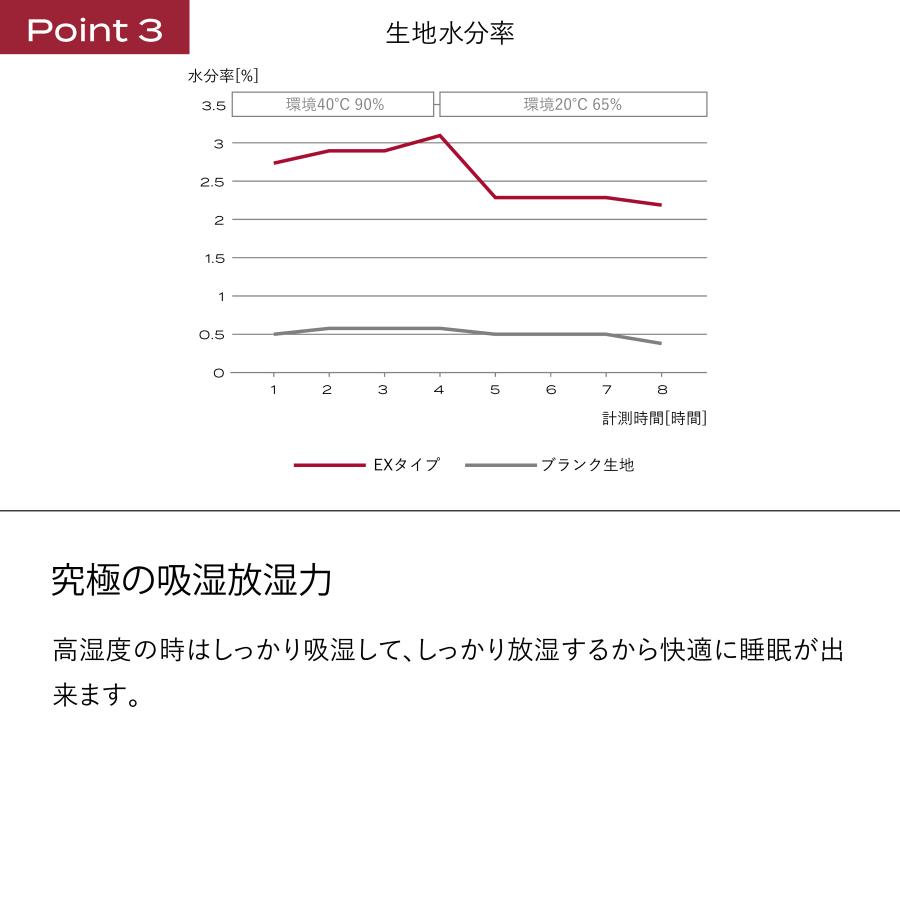 ブレインスリープ 掛け布団カバー 暖かい 洗える コンフォーターカバー