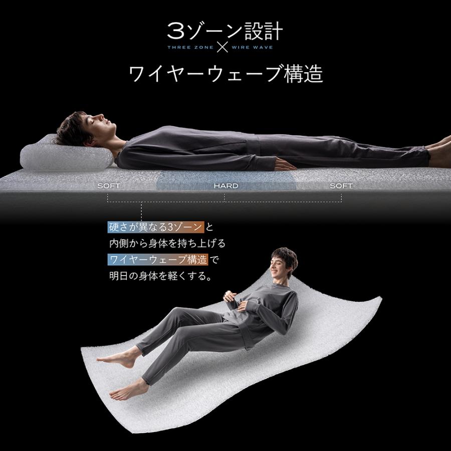 今の寝具に重ねて使える マットレス ブレインスリープ マットレス オーバーレイ SEMI DOUBLE_3