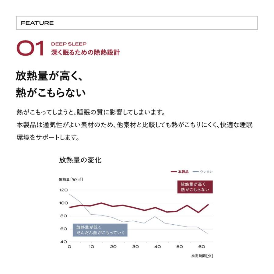 ブレインスリープ 枕 ピロー まくら 洗える 熟睡 肩こり おすすめ