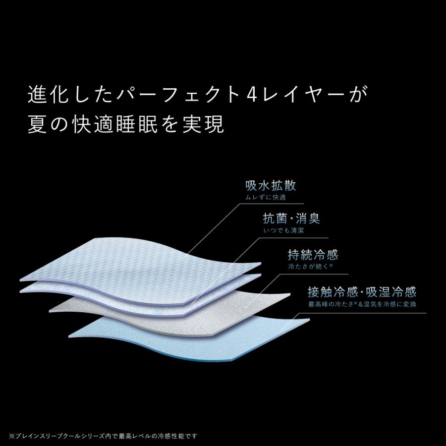 【新品】ブレインスリープ 夏用掛け布団 冷感0.524 シングル 洗える ブレインスリープ 夏用掛け布団 ひんやり コンフォーター パーフェクト