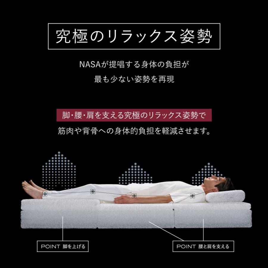 ブレインスリープ マットレス プレミアム フロート セミダブル