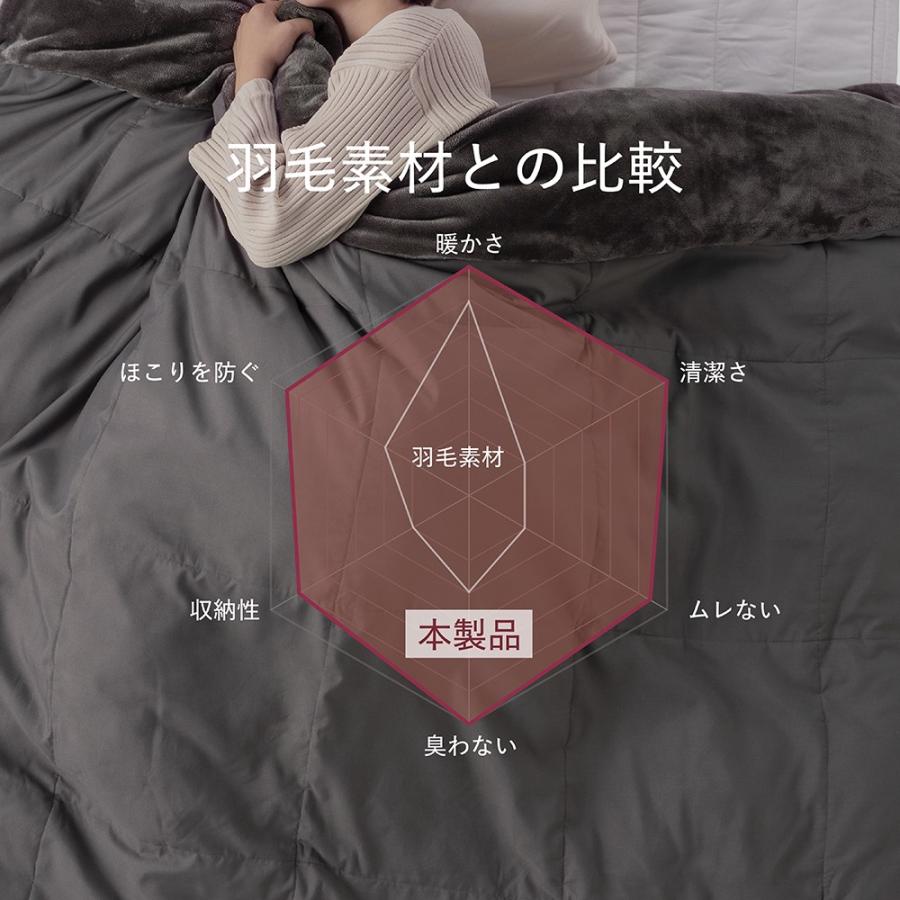 ブレインスリープ 合わせ掛け布団 暖かい コンフォーター パーフェクト