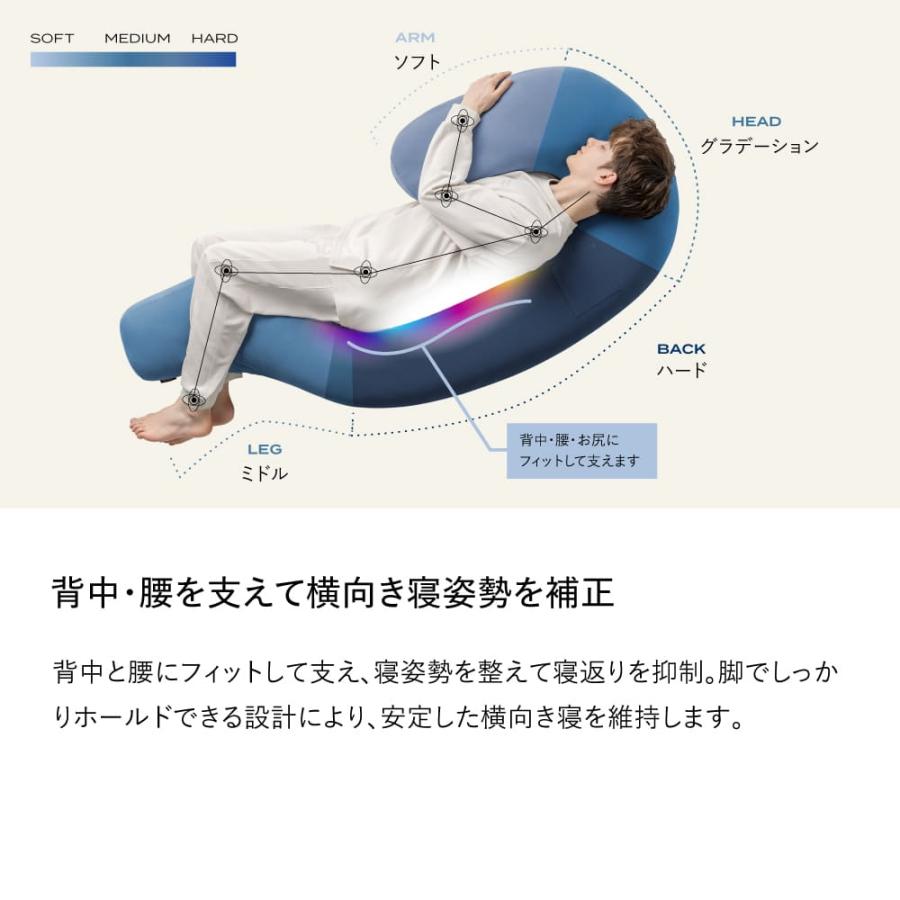 ブレインスリープ 抱き枕 専門医監修 ボディピロー メディカル
