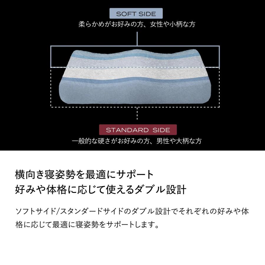 枕 いびき ブレインスリープ ピロー スノーレス まくら 洗える 熟睡 肩こり  おすすめ  ギフト 睡眠 爆買 | ブレインスリープ | 07
