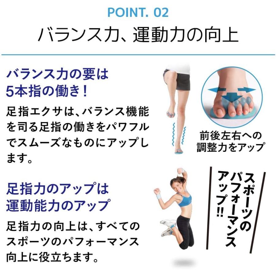 アカイシ AKAISHI 美足筋MAKER(メイカ―) 5本指 スカイブルー 下半身