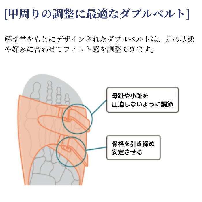 アカイシ アーチフィッター 607 アーチコンフォートサンダル ブラック サンダル コンフォートサンダル 外反母趾 幅広 甲高 レディース AKAISHI 送料無料 |  | 03