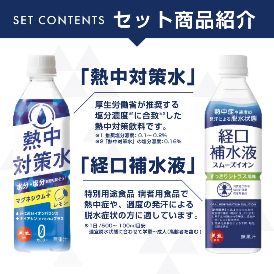【防災士×災害備蓄管理士 監修】熱中症対策キット バッグ付き 夏用 熱中対策セット 工事現場 スポーツ レジャー 対策 応急処置セット 屋外作業 熱中対策グッズ |  | 07