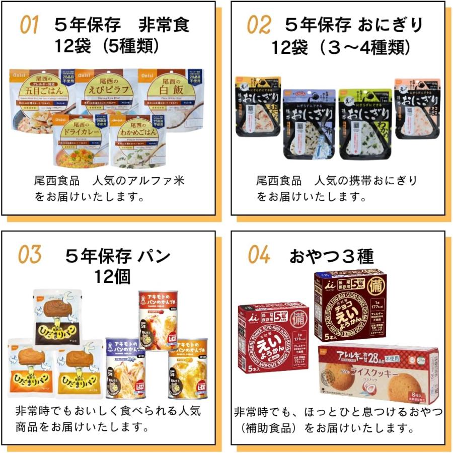 【防災士×管理栄養士監修】非常食セット 4人用 3日分 計36食＋おやつ付き 尾西食品 アルファ米 携帯おにぎり パン 災害用 長期保存_1