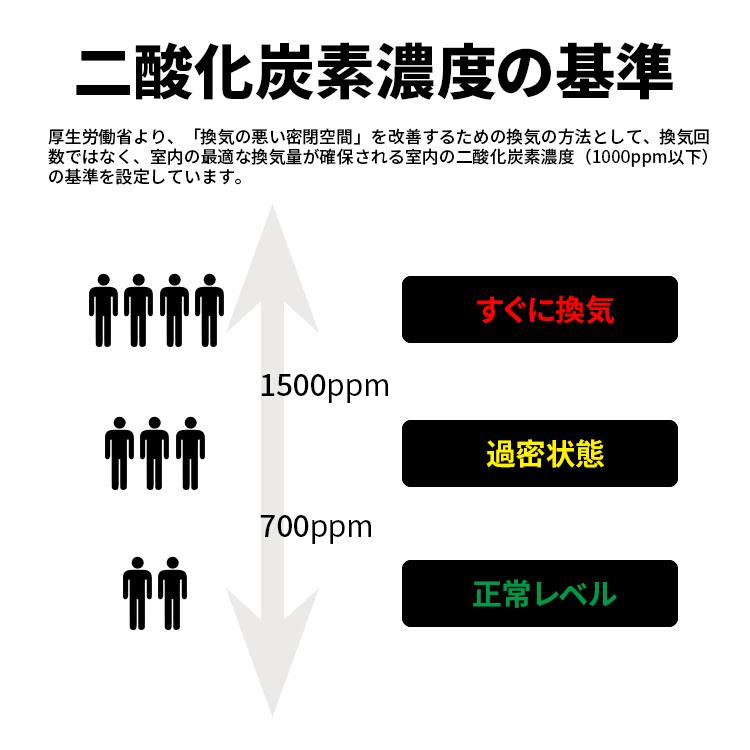 在庫あり!TOAMIT 東亜産業 ( 二酸化炭素濃度測定器 AIR 在庫あり!TOAMIT 東亜産業 ( 二酸化炭素濃度測定器 AIR