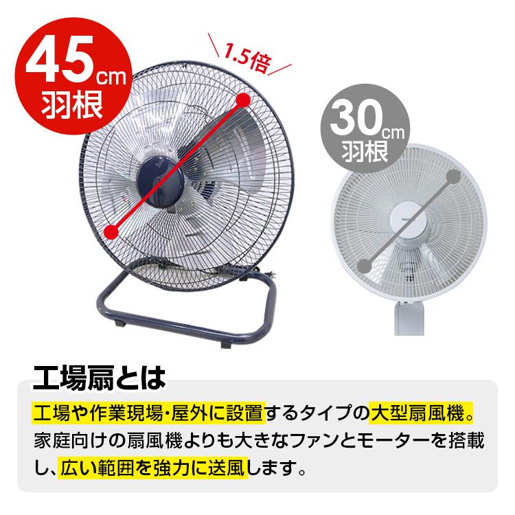 業務用扇風機 NC-450AF 45cm 産業扇　アルミ扇フロアタイプ 業務用扇風機 NC-450AF 45cm 産業扇 アルミ扇フロアタイプ