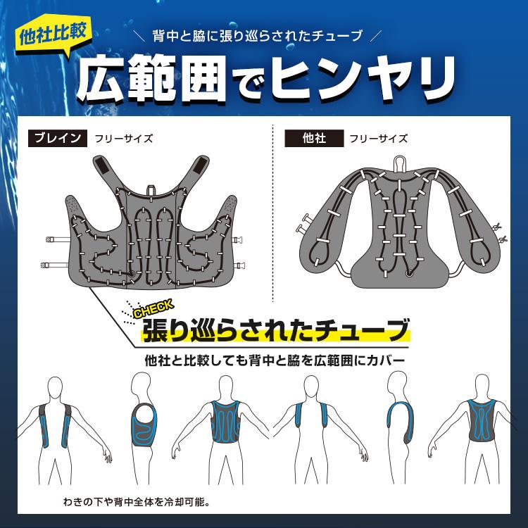 従来モデル】送料無料(一部地域除く) 【 水冷ベスト スライド 従来モデル】送料無料(一部地域除く) 【 水冷ベスト スライド