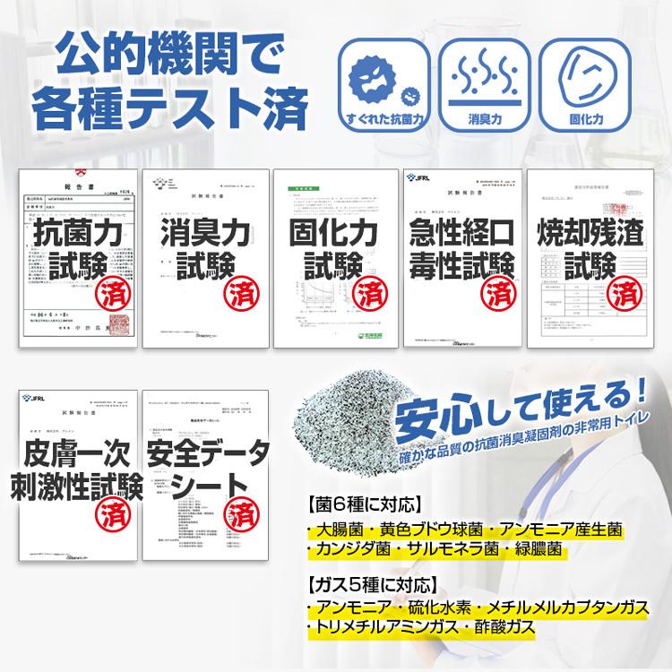 送料無料(一部地域除く) 15年保存！日本製（BR-ATT200N 飾るアート 非常用トイレ10回分+アートポスター12種セット）非常用トイレ 簡易トイレ 防災トイレ セット｜brain8｜18